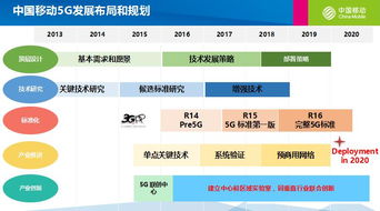 5G对自动驾驶的意义