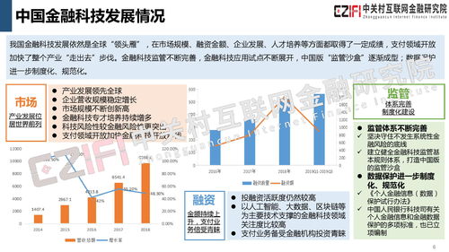 中关村互联网金融研究院 2019年中国金融科技与数字普惠金融发展报告 附下载