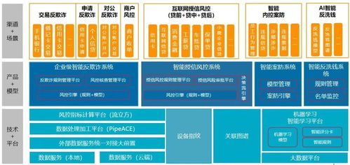 渤海银行与邦盛科技达成多期多场景战略级合作