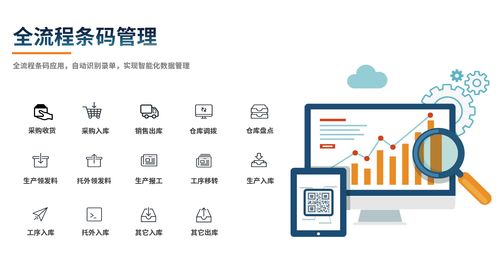 顺景软件 erp软件在机械行业中有什么作用
