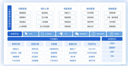 有没有自动算工资的软件 推荐这5大好用的工资计算系统