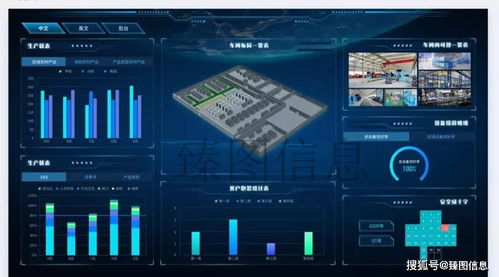 现代化信息技术助力打造的智慧工厂管理系统有何好处
