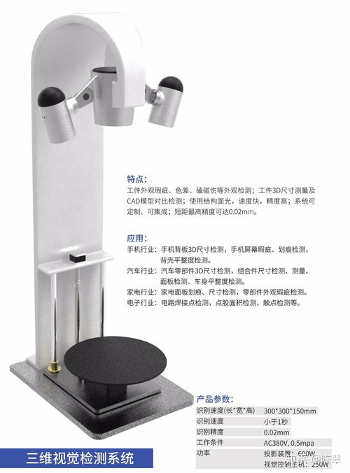 干货 分析9款常用视觉软件