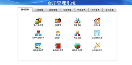 仓库管理系统与ERP软件定制开发的选择指南