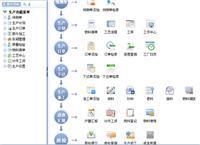 义乌工厂ERP系统定制开发 高效管理生产、库存与进销存